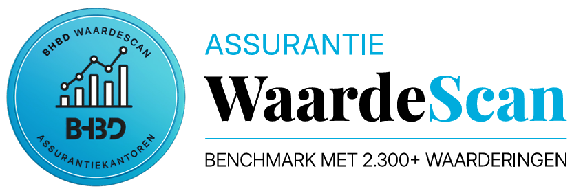 WaardeScan Assurantie
