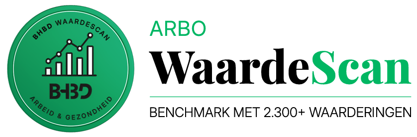 WaardeScan Accountancy